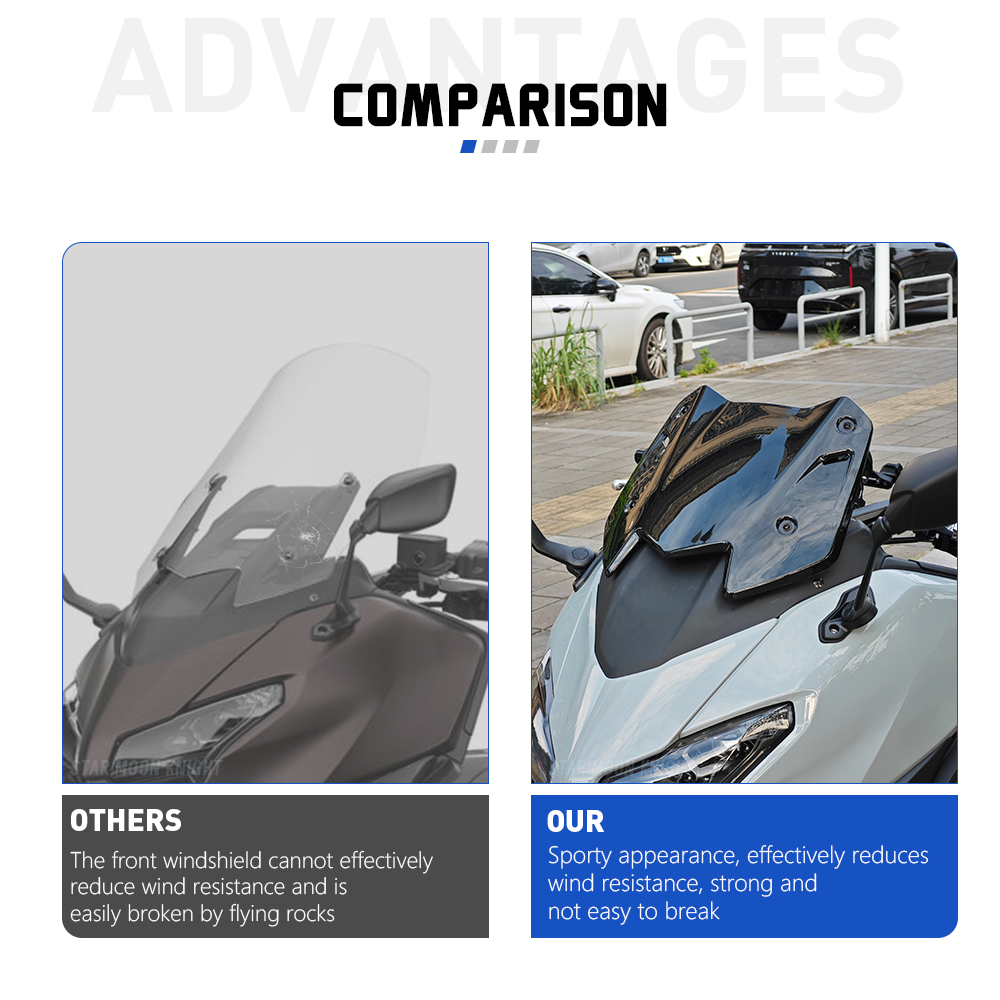 For YAMAHA T-MAX 560 ABS TMAX5 - Tech Accessories Pc recension och pris